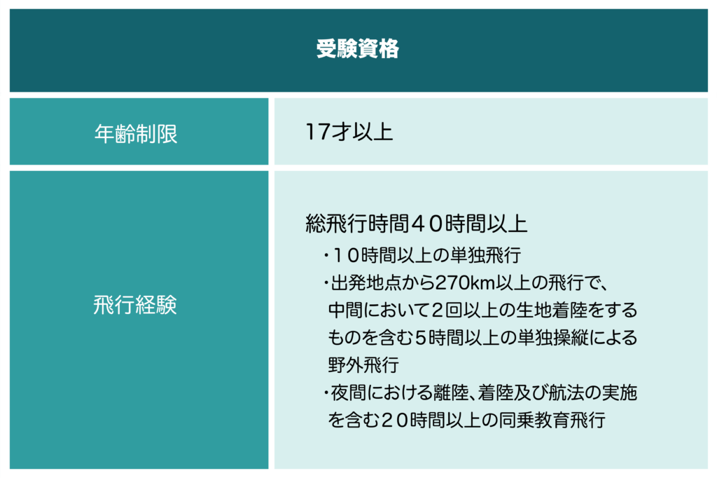 アップル パイ 人気 店