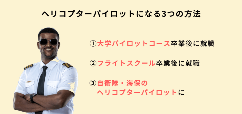 ヘリコプターパイロットになるための3つの方法